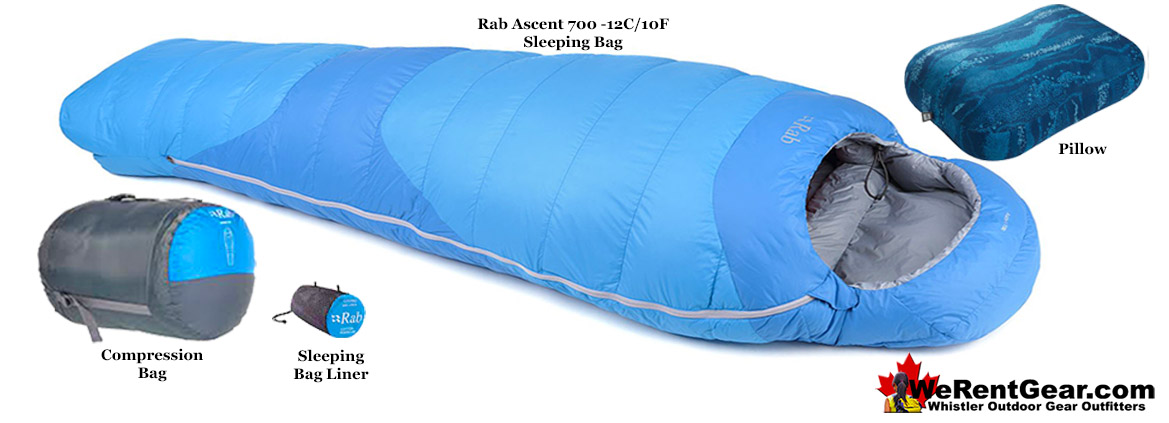 We Rent Rab Ascent Sleeping Bags